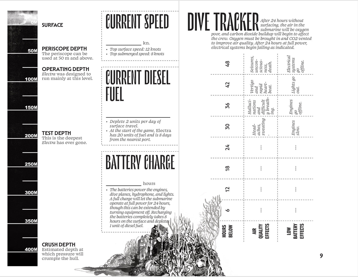 Crush Depth Apparition