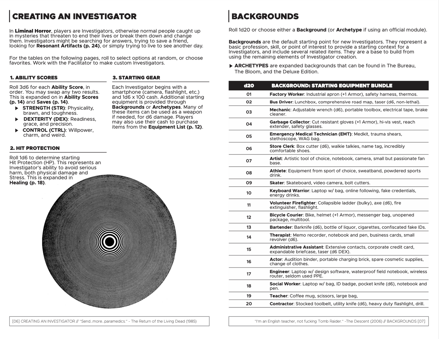 Liminal Horror Investigators